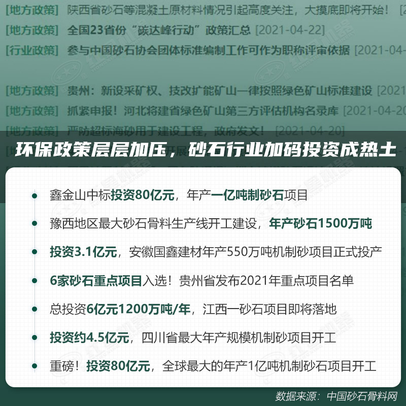 環(huán)保高門(mén)檻規(guī)范生產(chǎn)，2021年碎石制沙領(lǐng)域再成投資“熱土”