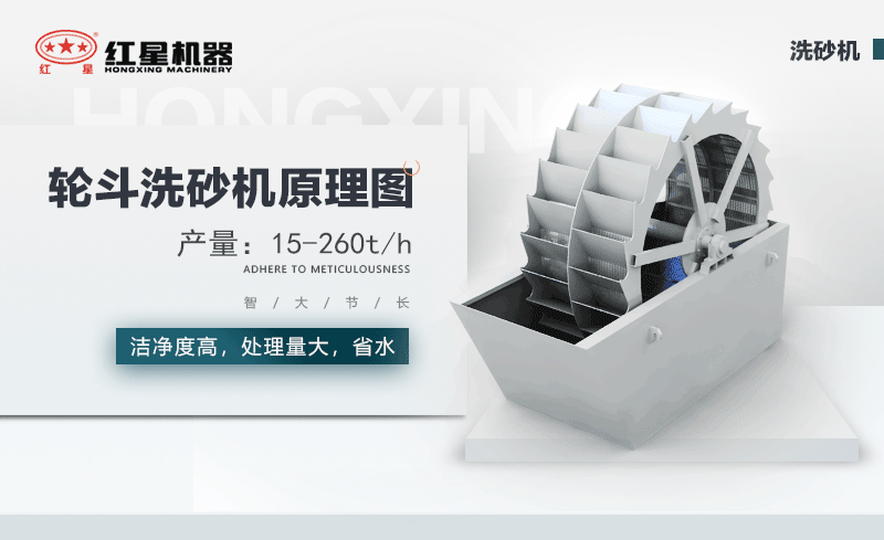 輪斗洗砂機(jī)用水可以循環(huán)嗎？細(xì)砂流失怎么辦？