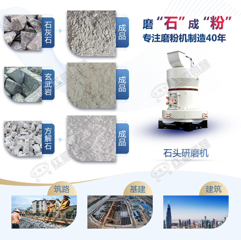 石頭磨粉機(jī)型號(hào)這么多如何選購(gòu)？哪個(gè)廠家賣的好用？