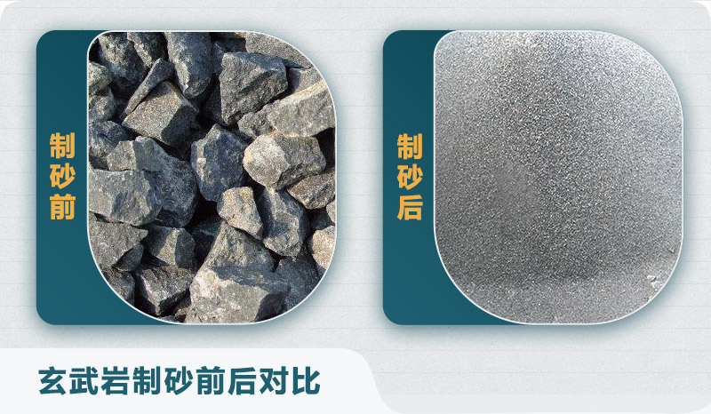 時(shí)產(chǎn)300噸玄武巖砂石料生產(chǎn)線配置需要多少錢？