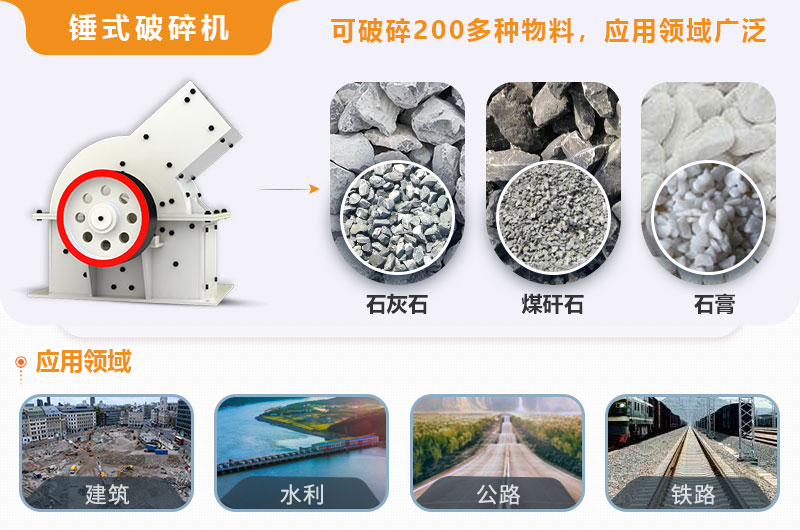 小型錘式破碎機(jī)型號參數(shù)表，報(bào)價(jià)是多少？