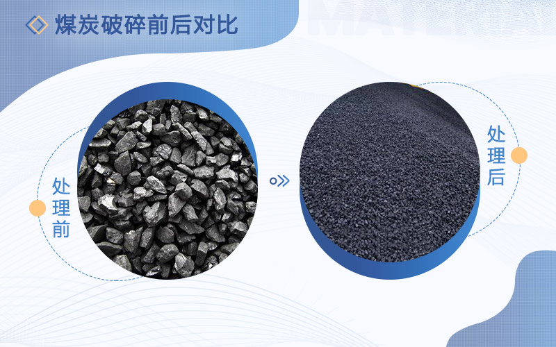 破碎煤的破碎機多少錢一臺，用哪種比較好