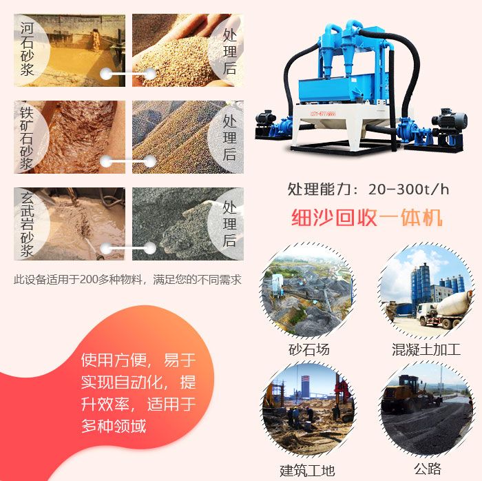 洗沙用什么設(shè)備效果好？這款洗沙細沙回收一體機很不錯