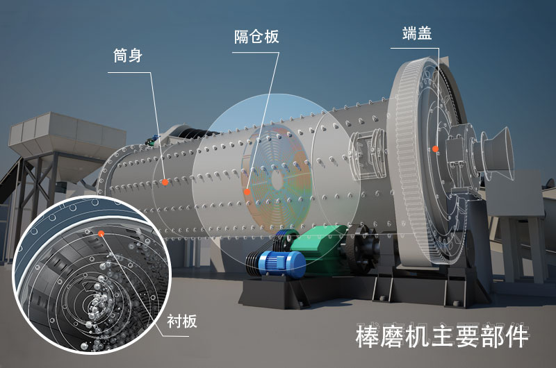 干式棒磨機制沙多少錢一臺，型號與參數