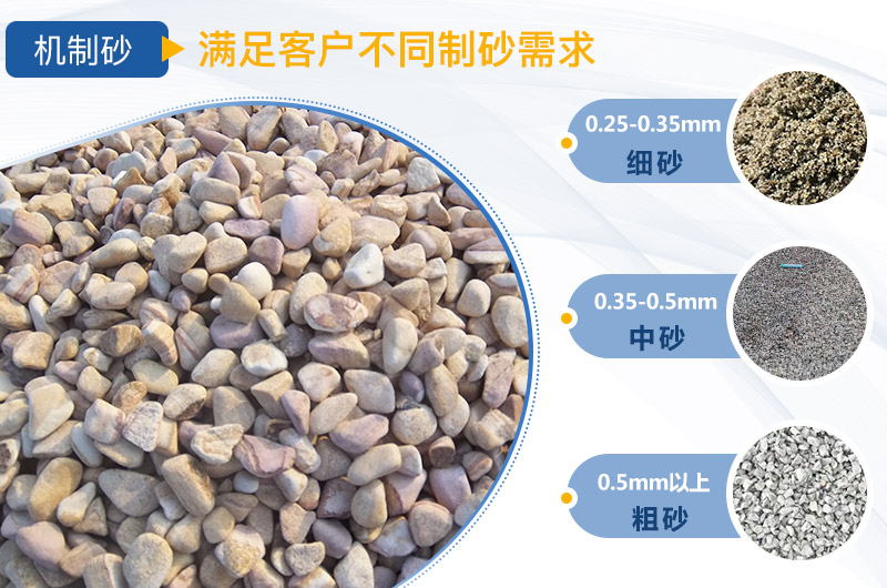 人工制砂機(jī)器有哪幾種，人工砂標(biāo)準(zhǔn)是多少
